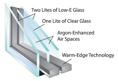 Super Spacer for Glazing Options 2