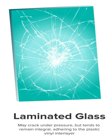 Saftery Glass - Laminated
